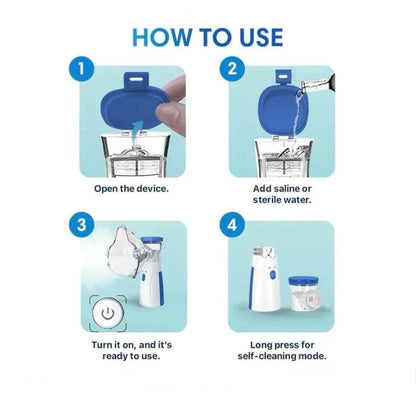 Portable Mesh Nebulizer for Kids & Adults – Silent, USB Rechargeable Handheld Nebulizer
