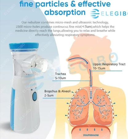 Portable Mesh Nebulizer for Kids & Adults – Silent, USB Rechargeable Handheld Nebulizer