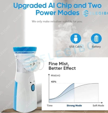 Portable Mesh Nebulizer for Kids & Adults – Silent, USB Rechargeable Handheld Nebulizer